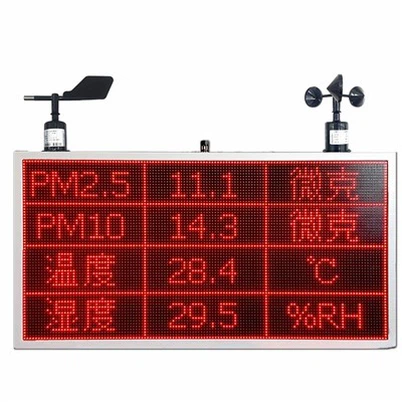 Integrovaný systém na monitorovanie prachu online